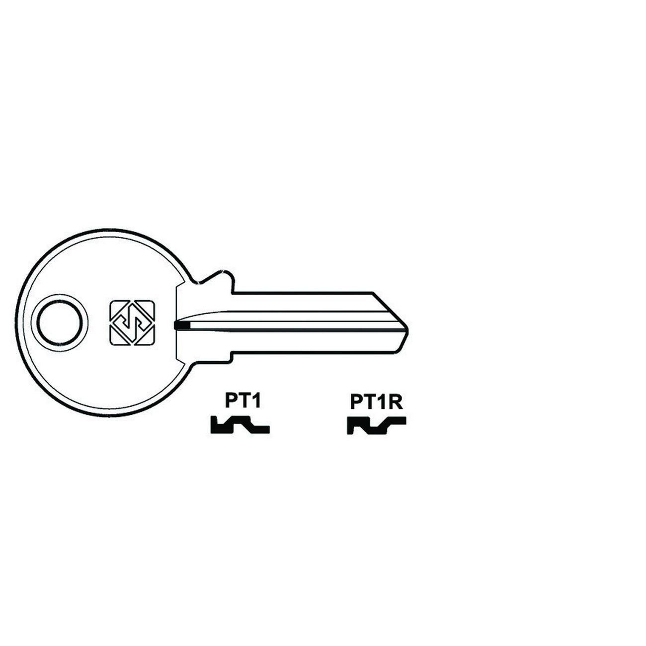 Chiavi per cilindri potent