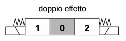 21431330