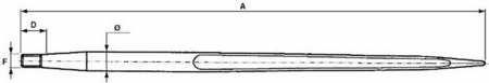 21447630