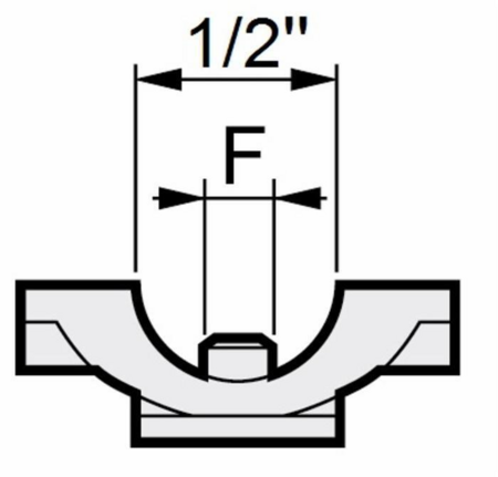 21462685