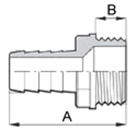 21463064