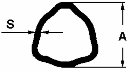 21481550