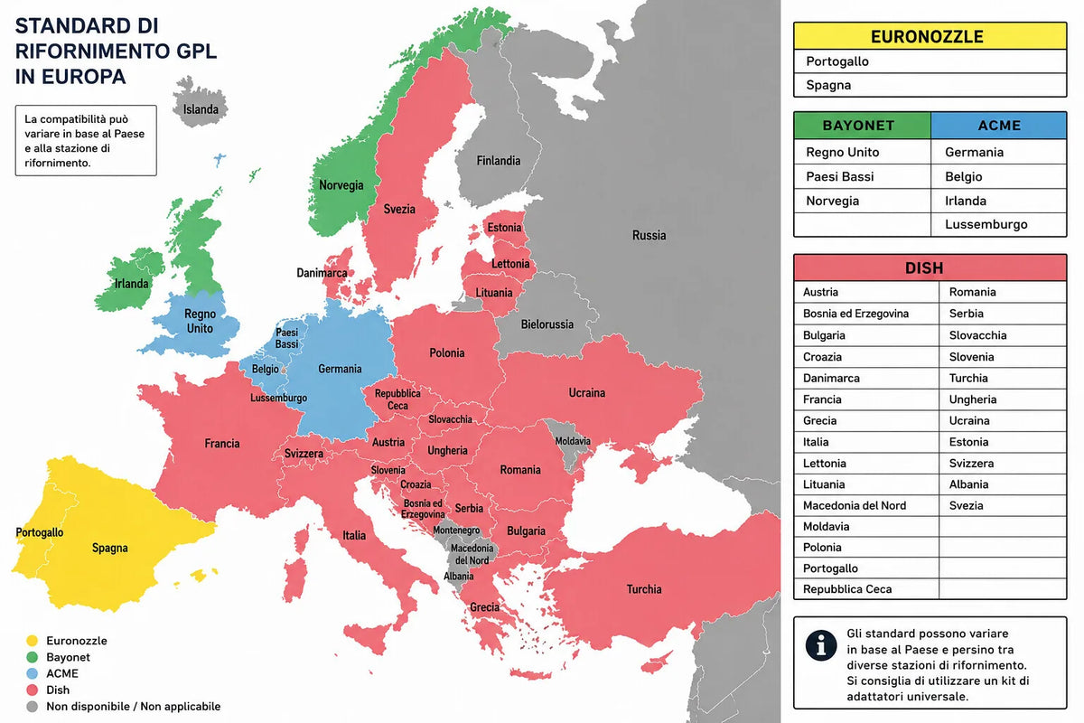 Adattatore GPL - Dish (Italia) montato sul veicolo