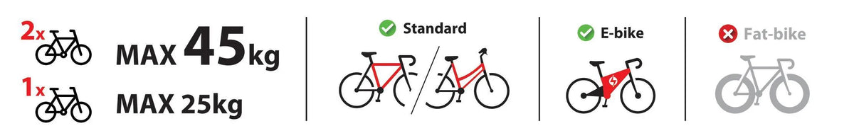 Disegno tecnico quotato di Elix 2, portabiciclette per gancio traino - 2 bici, con le misure, vista 3