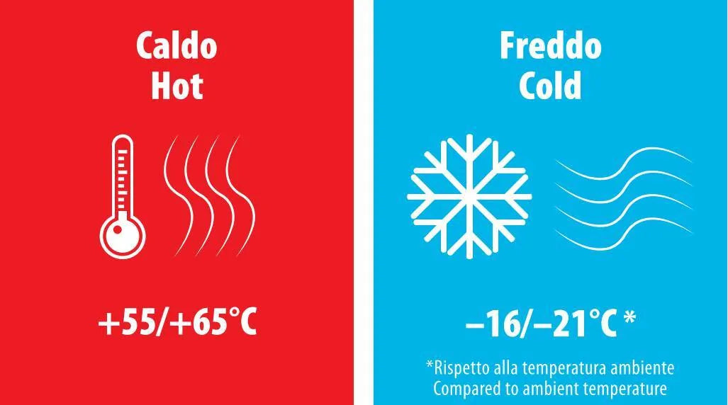 Disegno tecnico quotato di FT-25, frigorifero-scaldavivande portatile 25 litri, con le misure, vista 2