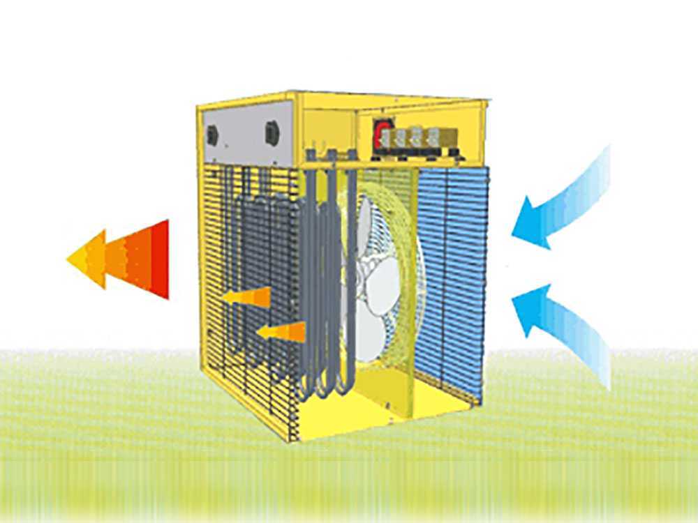 Generatore Aria Calda Elettrico con ventilatoreMaster B2Ptc........