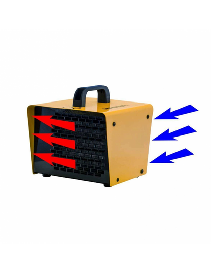 Generatore Aria Calda Elettrico con ventilatoreMaster B2Ptc.