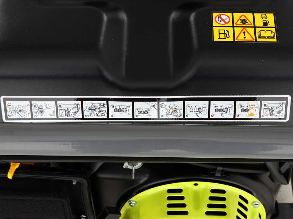PRAMAC Generatore 'wx 3200' 2850 watt (208 cc)     