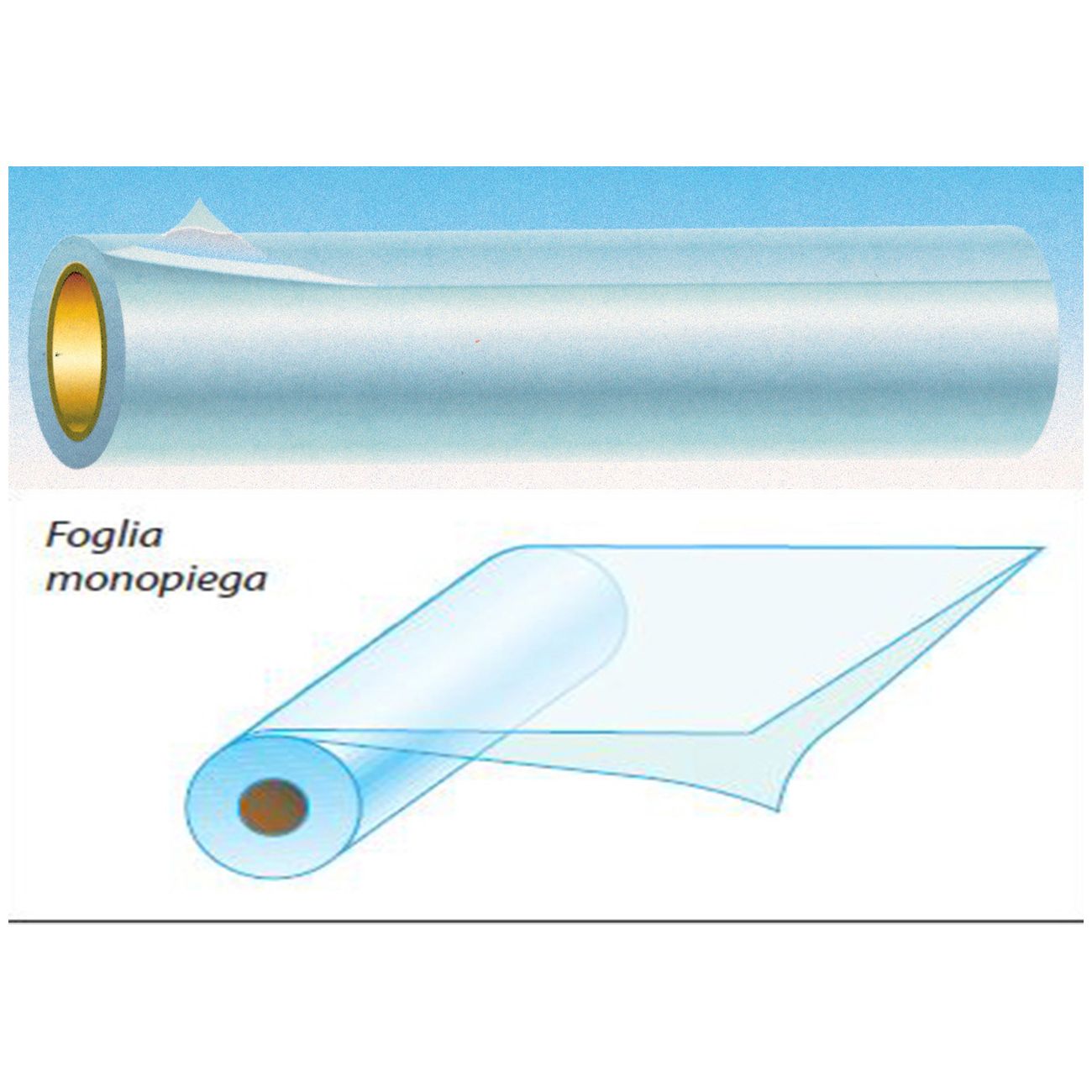 Politene in rotoli h.150x 800 spess.20 - kg 50 - 50 kg