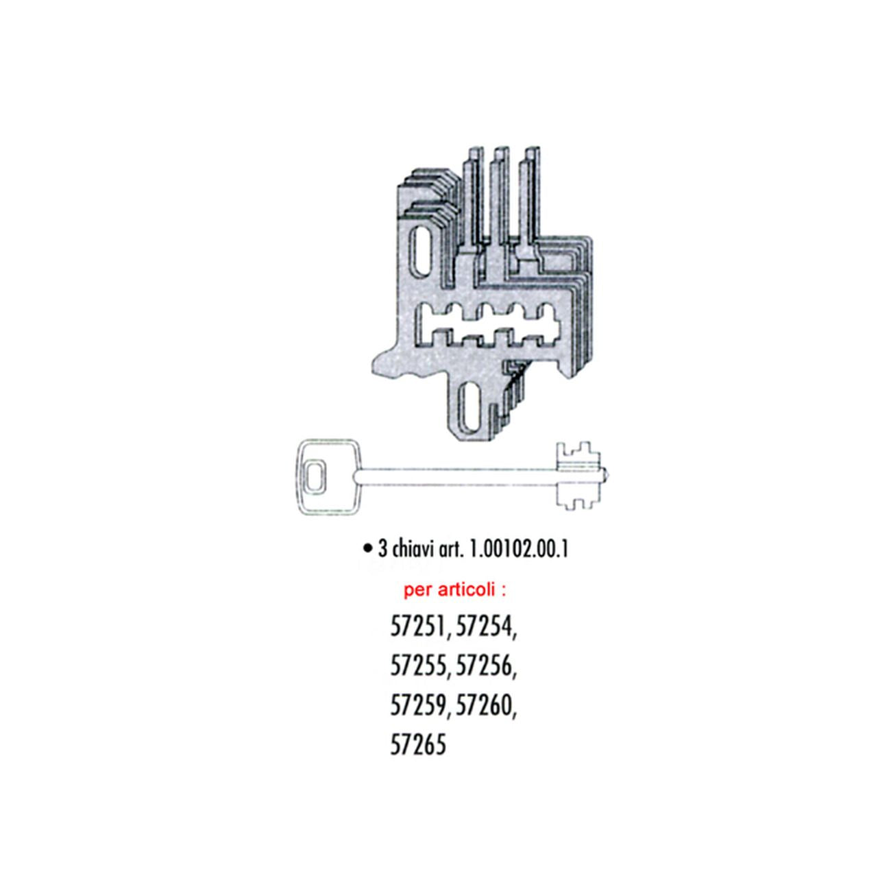 Cisa 07590-21-0 Componente Cifratura