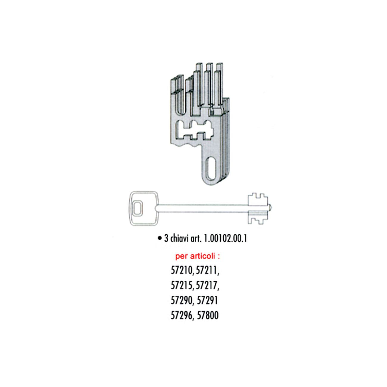 Cisa 07590-12-0 Componente Cifratura