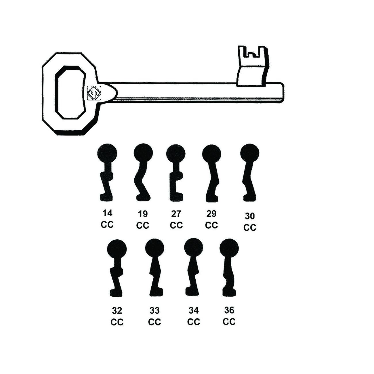 Chiavi Patent Per Serrature A Bussola Corni - 30 CC
